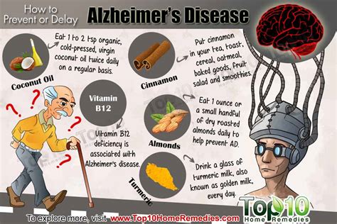 Hfmd is a disease of viral origin it is caused by viruses that belong to the enterovirus genus (group) which also includes viruses like polioviruses, coxackieviruses, echoviruses and enteroviruses. How to Prevent or Delay Alzheimer's Disease | Top 10 Home ...