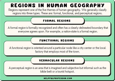3 Types Of Regions In Human Geography