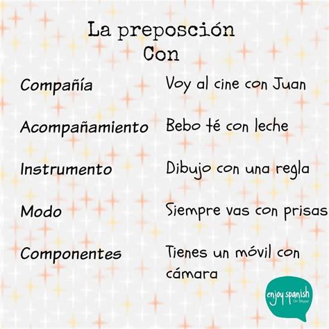 Preposición Con Spanish Grammar Phrases Skype Learning Spanish How