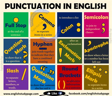Punctuation In English English Study Page
