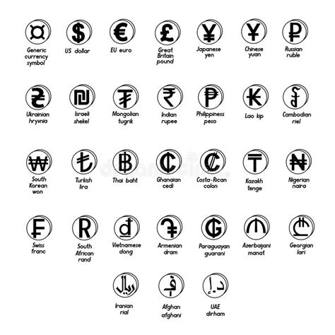 Currency Symbols Of The World Stock Illustration Illustration Of