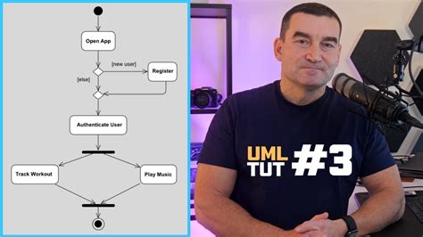 Create Your First Uml Activity Diagram Staruml Made Simple Youtube