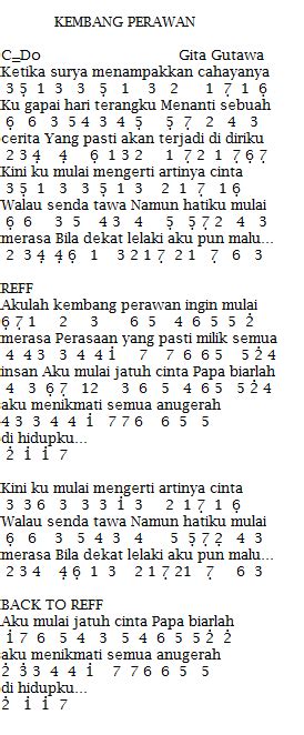 Mp3 duration 5:22 size 12.28 mb. Not Angka Lagu Kembang Perawan - Gita Gutawa | Pianika ...