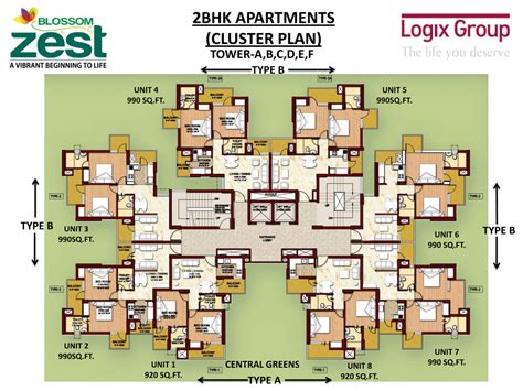 Blossom Zest Sector 143 Noida Studio And 2bhk Apartments