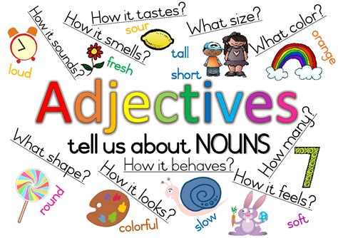 Printable Adjectives Poster For Classroom English Adjectives Display