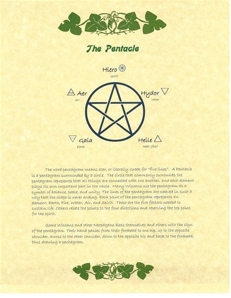 Book Of Shadows Spell Pages Pentacle Wicca Witchcraft BOS PicClick Witchcraft