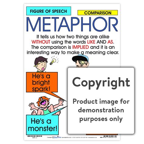 Figure of Speech: Metaphor - Depicta