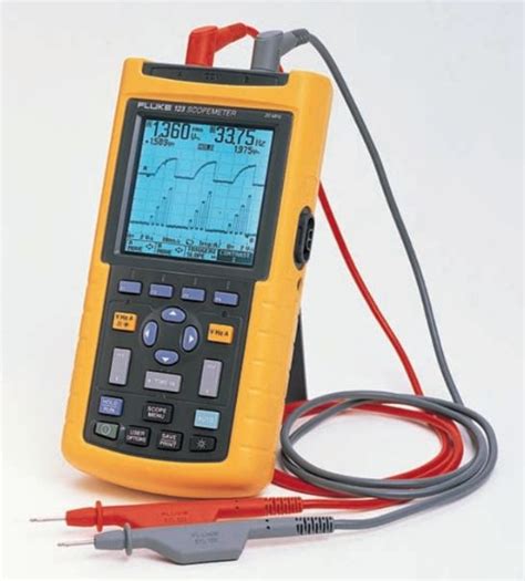 Volt Ohm Milliammeter Vom Definition Functions And Types Electrical