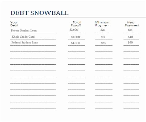 Dave Ramsey Debt Snowball Worksheets — Db
