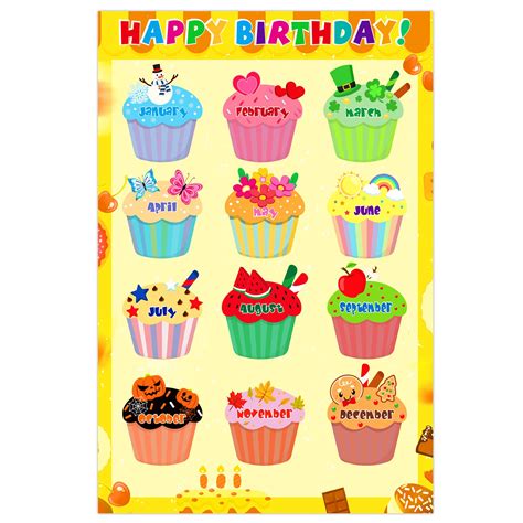 Buy Waahome Happy Birthday Chart 12x18 Birthday Classroom