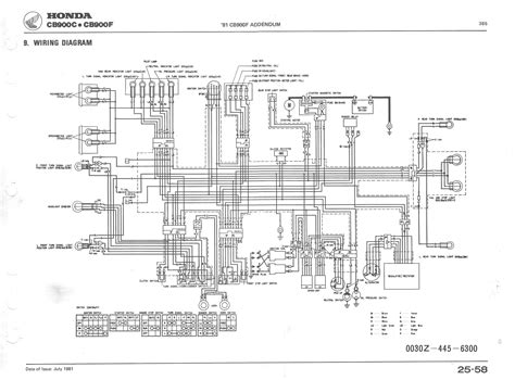 This is why you need to learn how to correctly use uml diagram and lists to manage your static content. Honda Cb750A Wiring Diagram Collection - Wiring Diagram Sample