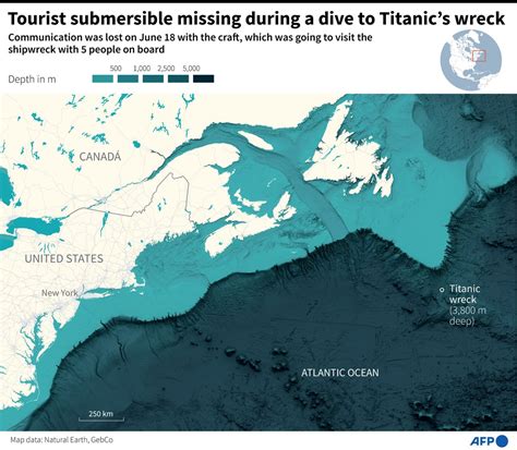 Afp News Agency On Twitter Update Rescuers Using Sonar To Search For The Missing Titanic