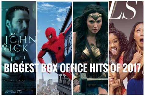 20 Top Grossing Movies Of 2018 Biggest Box Office Hits