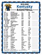 Printable 2019-2020 Kentucky Wildcats Basketball Schedule