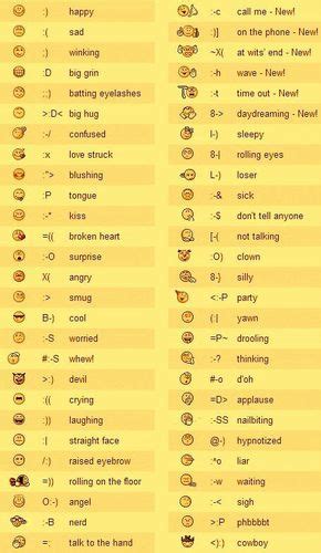 40 Cool Emoticons Code That You Can Type Keyboard Symbols Emoticons