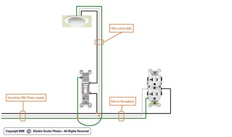 I have a light switch that powers a split receptacle, but i want to redo the receptacle to make it both always hot. I want to add an electric outlet.The only power source close is an active light switch.what ...