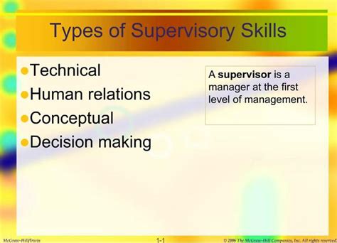 Ppt Types Of Supervisory Skills Powerpoint Presentation Free