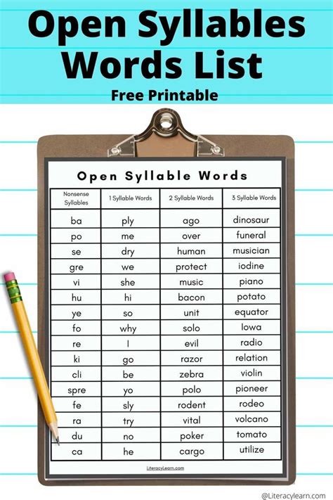 Graphic With Open Syllables List On A Clipboard Reading Groups