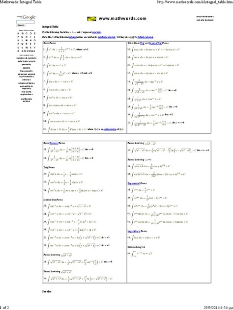 Use the worksheets.site password to open the pdf [ . Integral Table: constants integral indefinite integrals ...