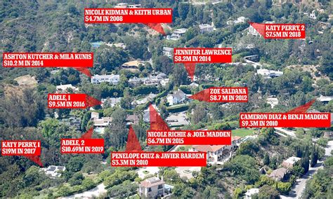 Exclusive Beverly Hills Street Where Kate Perry Nicole Kidman And
