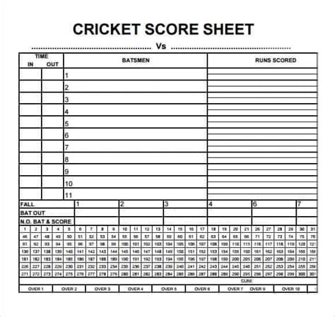 You can create your own cricket score sheet template and customize it as needed. 4+ Cricket Score Sheets Excel - Word Excel Fomats