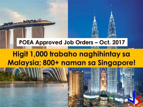 We provide companies with qualified malaysian workers to fulfill different sector unique features and requirement. THOUGHTSKOTO