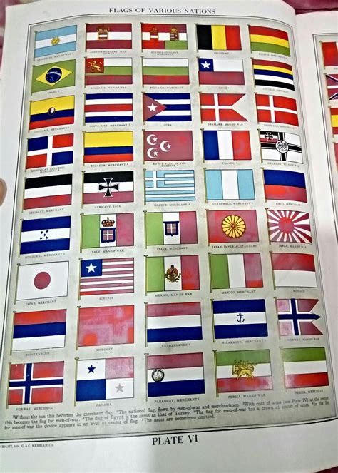 Flags Of Various Nations Part 1 Webster Dictionary 1920 Rvexillology