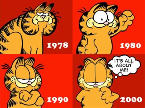 10 Datos Curiosos Sobre Garfield El Gato Más Famoso Del Mundo Gm