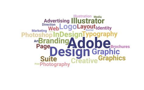 Resume Skills For Marketing Graphic Designer Templates Updated
