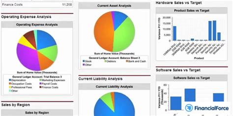 15 Best Accounting Software Systems For Your Business