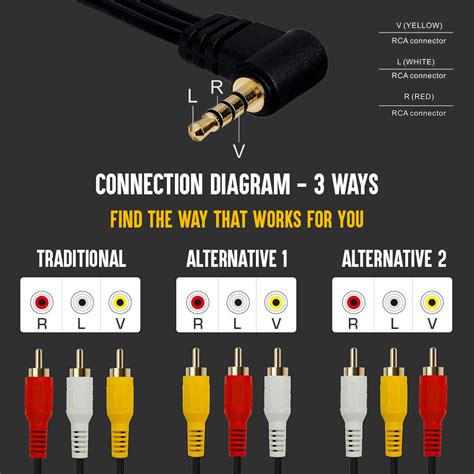 35mm Jack Wiring Diagram Usb To 3 5mm Headphone Jack Wiring Diagram