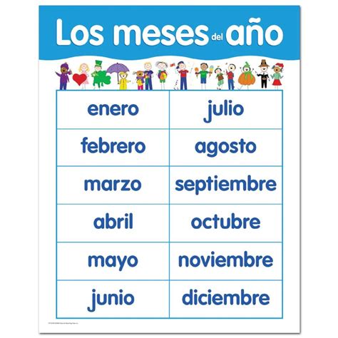 Meses Del Ano En Spanish Worksheet