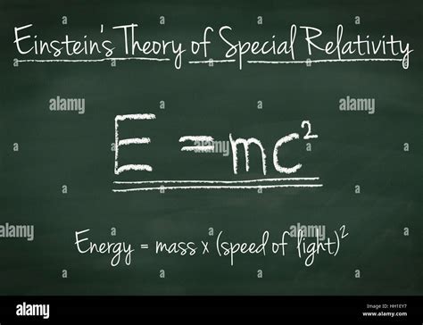 Einsteins Theory Of Special Relativity Explained On A Chalkboard Stock