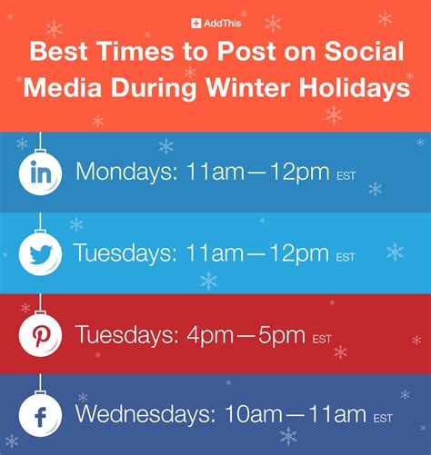 Best Times To Post On Social Media During The Winter Holidays Addthis