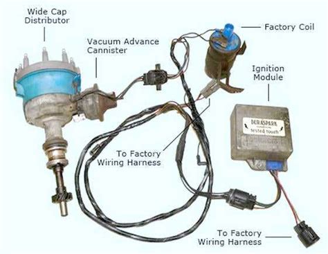 How To Wire And Install Duraspark Ii Ignition System A Comprehensive