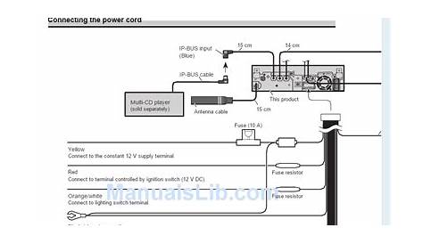 pioneer deh-2000mp wiring diagram