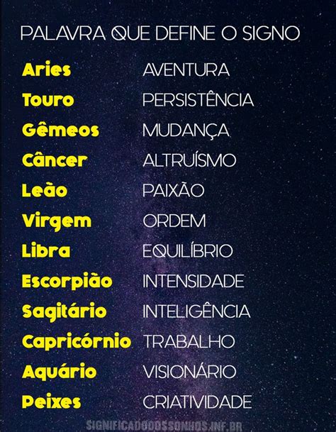 Qual é O Signaladado Dos Signos Just For