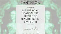Margravine Magdalene Sibylle of Brandenburg-Bayreuth Biography | Pantheon
