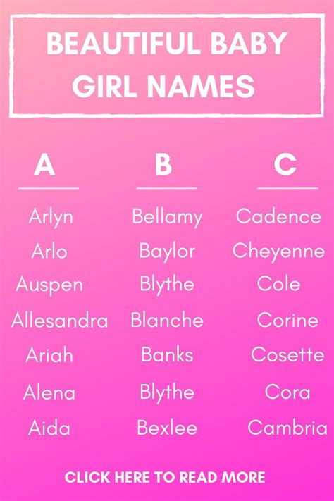 The Cutest Unique Baby Names For Girls That Aren T Overused Artofit