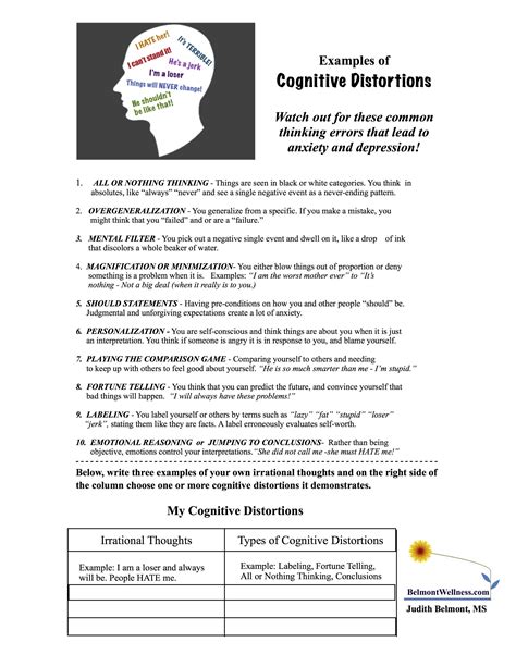 Cbt Worksheets Cognitive Distortions