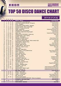 Chart Top 50 Disco Dance Chart Week 22 2019 Dee Jay Mix Club
