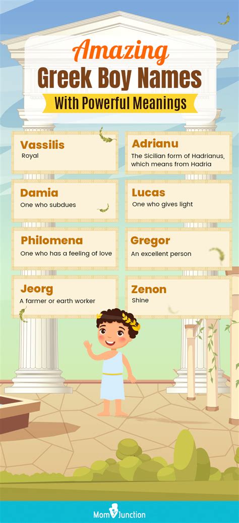759 Awe Inspiring Greek Boy Names With Meanings