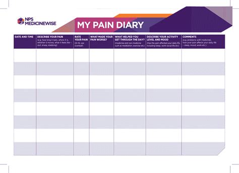 Pain Diary Nps Medicinewise Download Printable Pdf Templateroller