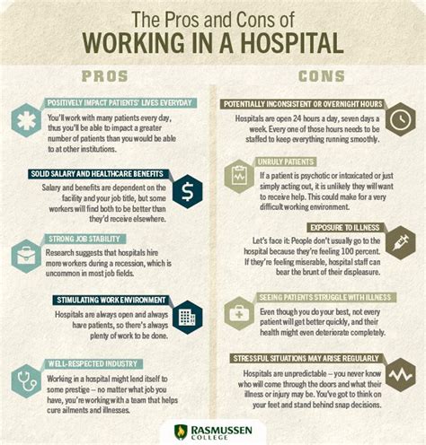 The Pros And Cons Of Working In A Hospital