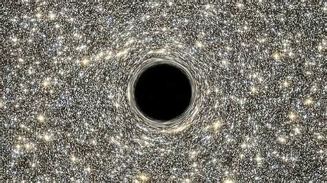 Supermassive Black Hole Discovered In Space On Air Videos Fox News