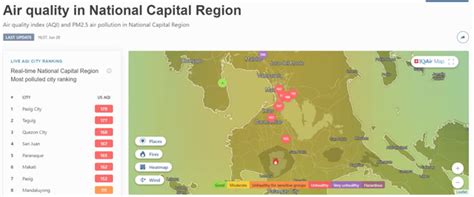 Official Air Quality Index And Air Pollution In Metro Manila