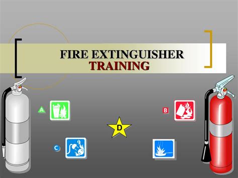 Ppt Fire Extinguisher Powerpoint Presentation Free Download Id3125391