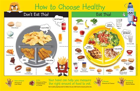 Teaching Your Children Good Eating Habits Healthy Meals For