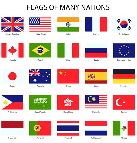 Printable World Flags Chart Printable Blank World