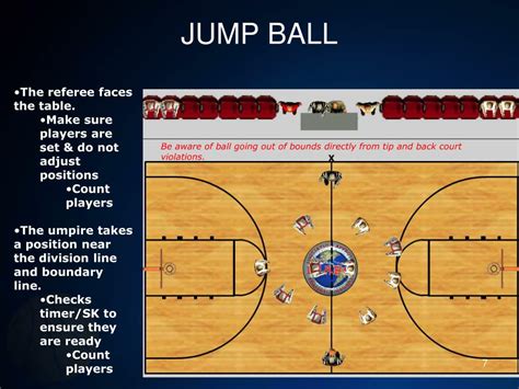 Ppt Basketball Officials Training 2011 2 Person Mechanics Powerpoint